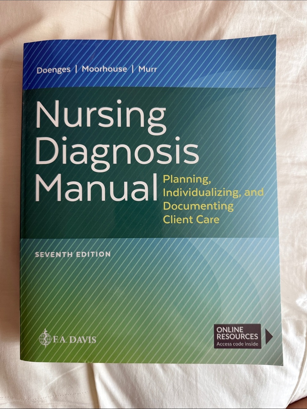 Nursing diagnosis manual book